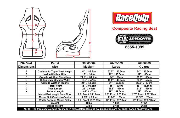OPEN BOX CLOSEOUT DEAL Racequip Composite FIA Race Seat 17 inch width