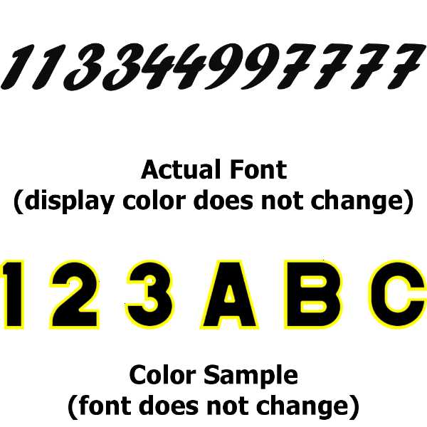 Individual Numbers and Letters with Outline