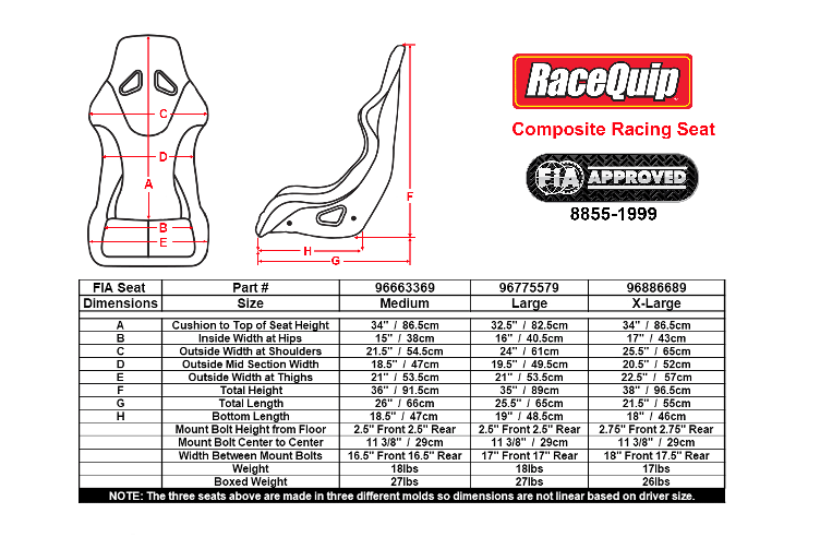 Racequip Composite FIA Race Seat 15 inch width