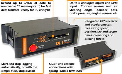 Race Technology DL-1 Sport GPS Data Logger